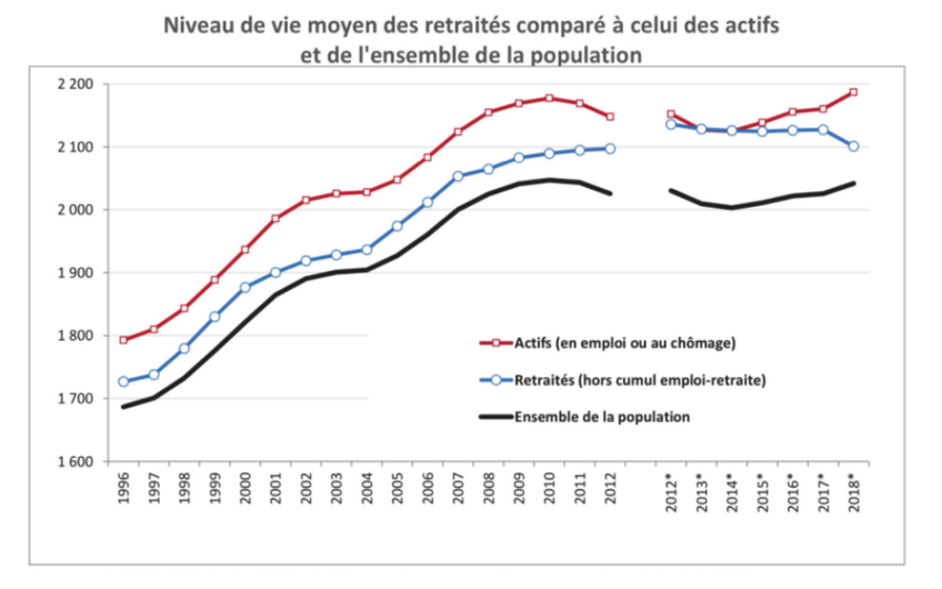 Capture d’écran 2022-04-06 à 01.05.01